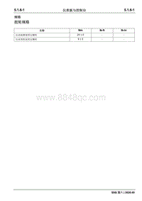 2020睿行S50维修手册 仪表板与控制台