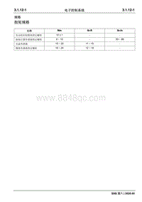 2020睿行S50维修手册 电子控制系统