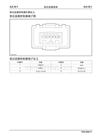 2020睿行EM60维修手册 4.2.12 胎压监测系统