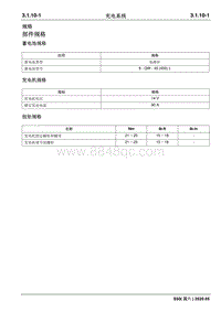 2020睿行S50维修手册 充电系统