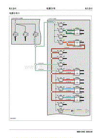 2020睿行M80 CNG电路图 6.1.2电源分布