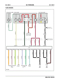 2020睿行M80 CNG电路图 3.1.12电子控制系统