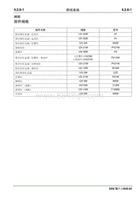 2020睿行S50维修手册 照明系统