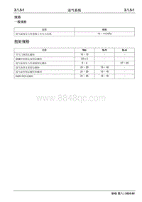 2020睿行S50维修手册 进气系统