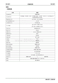 2020睿行S50维修手册 机械系统