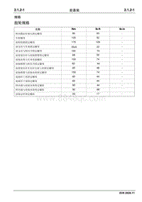 2020睿行EM60维修手册 2.1.2 前悬架