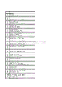 DSG基本设置的中断代码含义11-8-11