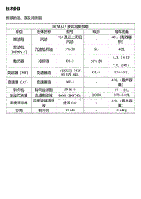 2014风神A30维修手册 维修数据和规格