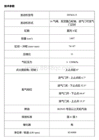 2014风神A30维修手册 维修数据及规格参数