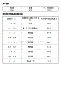 2014风神A30维修手册 准备工作