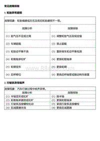 2014风神A30维修手册 故障诊断