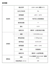 2014风神A30维修手册 准备工作