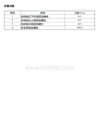 2014风神A30维修手册 准备工作