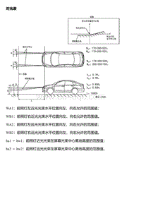 2014风神A30维修手册 维修数据及规格参数