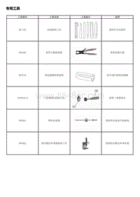 2014风神A30维修手册 准备工作