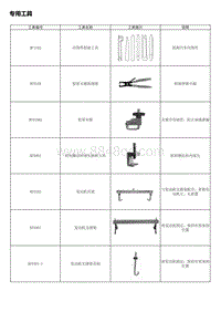 2014风神A30维修手册 准备工作