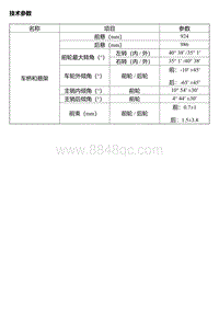 2014风神A30维修手册 维修数据及规格参数