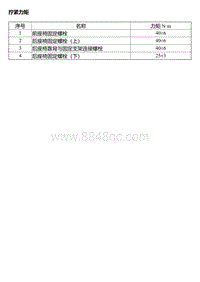 2014风神A30维修手册 准备工作