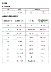 2014风神A30维修手册 准备工作