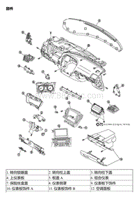 风神A60维修手册 仪表板总成