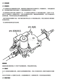 风神A60维修手册 EPS系统