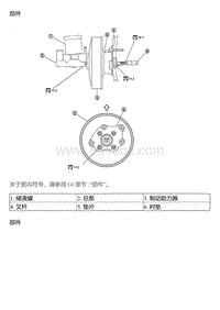 风神A60维修手册 真空助力器