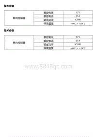 风神A60维修手册 维修数据及规格参数