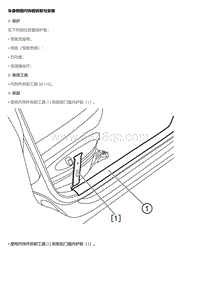 风神A60维修手册 车身侧围内饰板