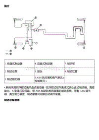 风神A60维修手册 系统概述