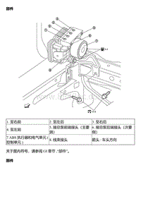 风神A60维修手册 执行器和电气单元 总成 