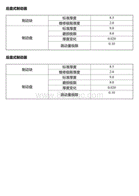 风神A60维修手册 维修数据和规格 SDS 