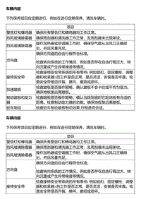 风神A60维修手册 一般保养