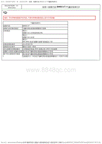 2017DS6维修手册 2.诊断 3 _1