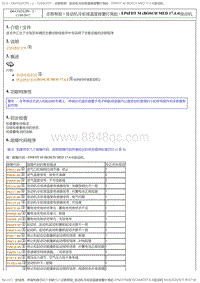 2017DS6维修手册 1.诊断 5 