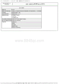 2017DS6维修手册 2.诊断 6 _1