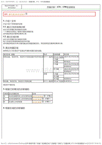 2017DS6维修手册 2.诊断 5 