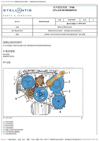 2017DS6维修手册 4-1.诊断 1 