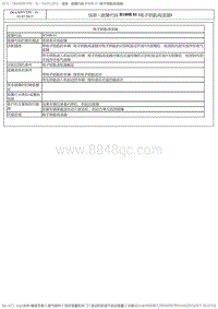 2017DS6维修手册 2.诊断 6 _1