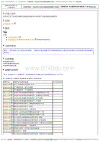 2017DS6维修手册 2.诊断 5 