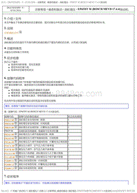 2017DS6维修手册 2.诊断 2 