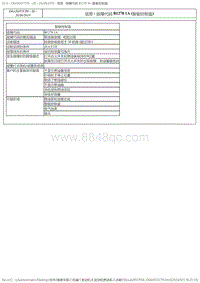 2017DS6维修手册 2.诊断 18 _1