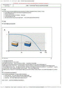 2017DS6维修手册 2.诊断 12 _1