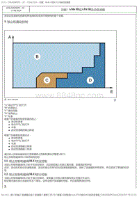 2017DS6维修手册 3-1.数据-识别信息_1