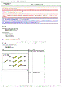 2017DS6维修手册 3.维修工艺 3 