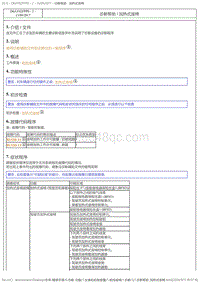2017DS6维修手册 1.诊断 1 