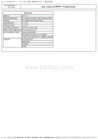 2017DS6维修手册 2.诊断 11 _1