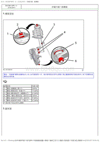 2017DS6维修手册 3.维修工艺 12 