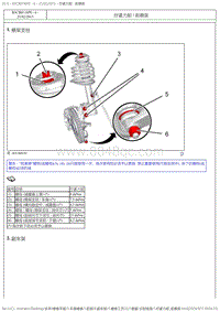 2017DS6维修手册 3.维修工艺 3 