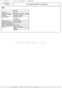 2017DS6维修手册 2.诊断 2 _1