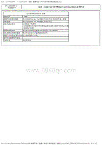 2017DS6维修手册 2.诊断 2 _1